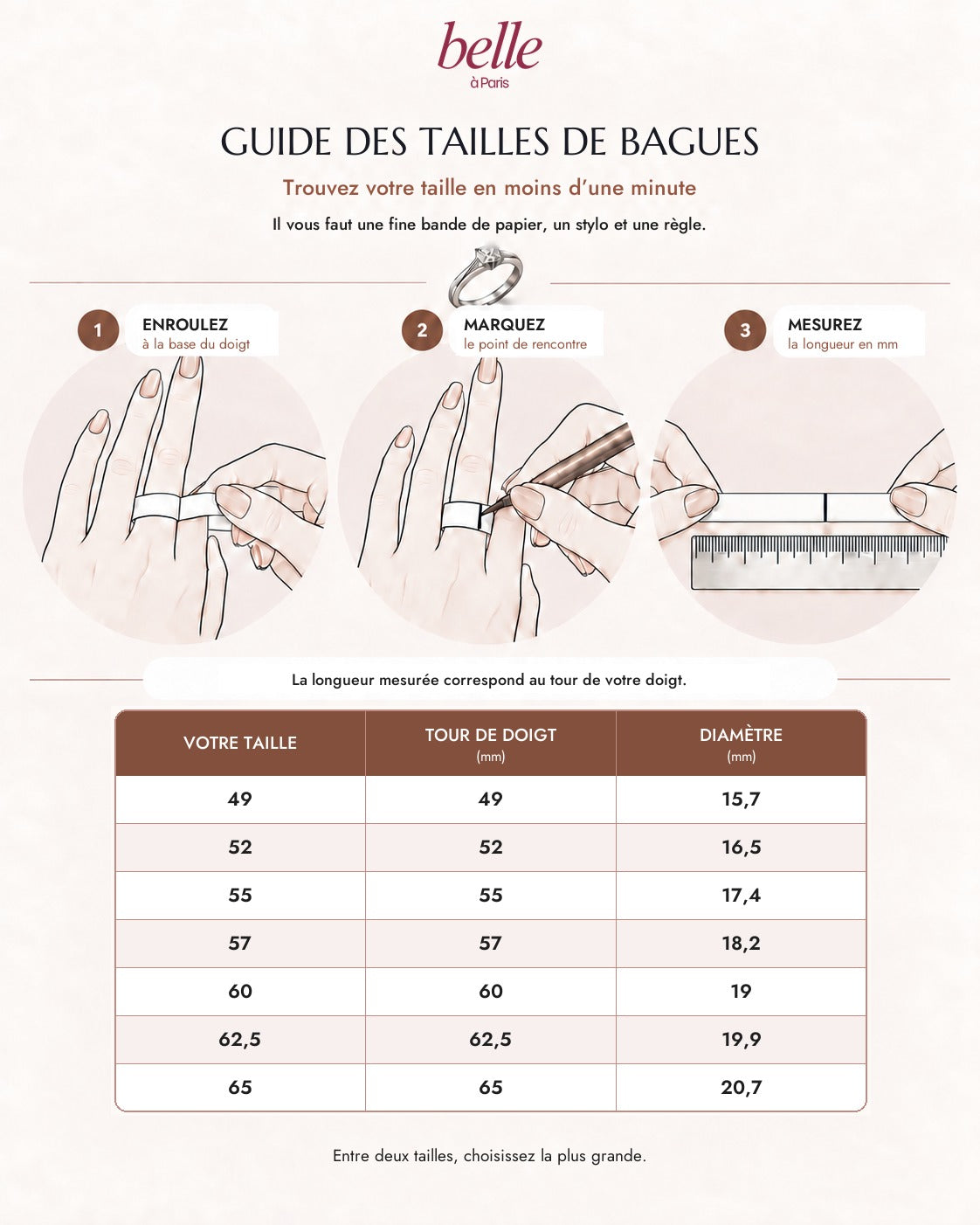 Ring size guide