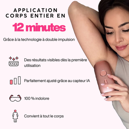 Épilateur à lumière pulsée Paris