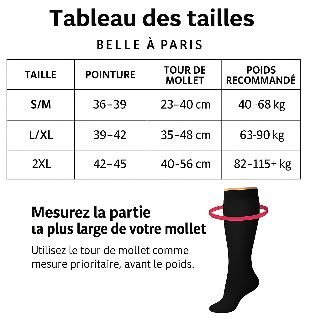 Chaussettes de compression Paris