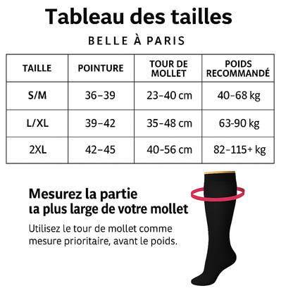 Chaussettes de compression Paris