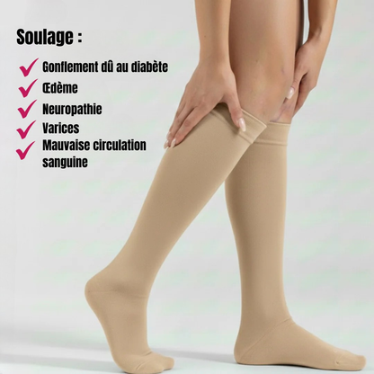 Chaussettes de compression Paris