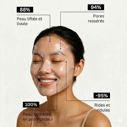 Masque au Bio-Collagène