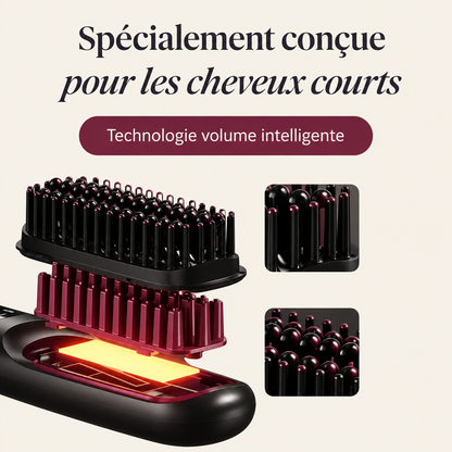 Technologie volume intelligente