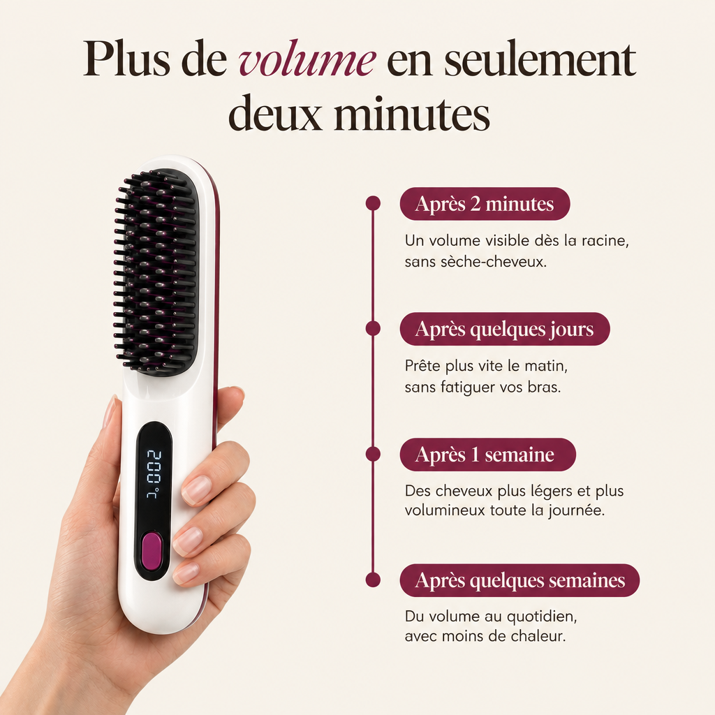 Plus de volume en deux minutes