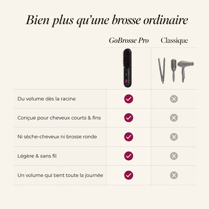 Bien plus qu'une brosse ordinaire