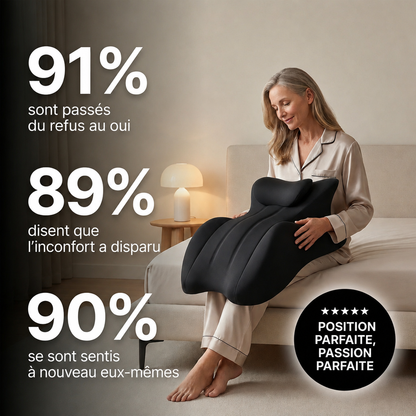 91 %, 89 %, 90 %