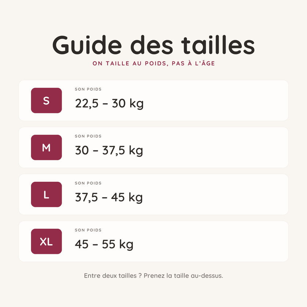 Guide des tailles