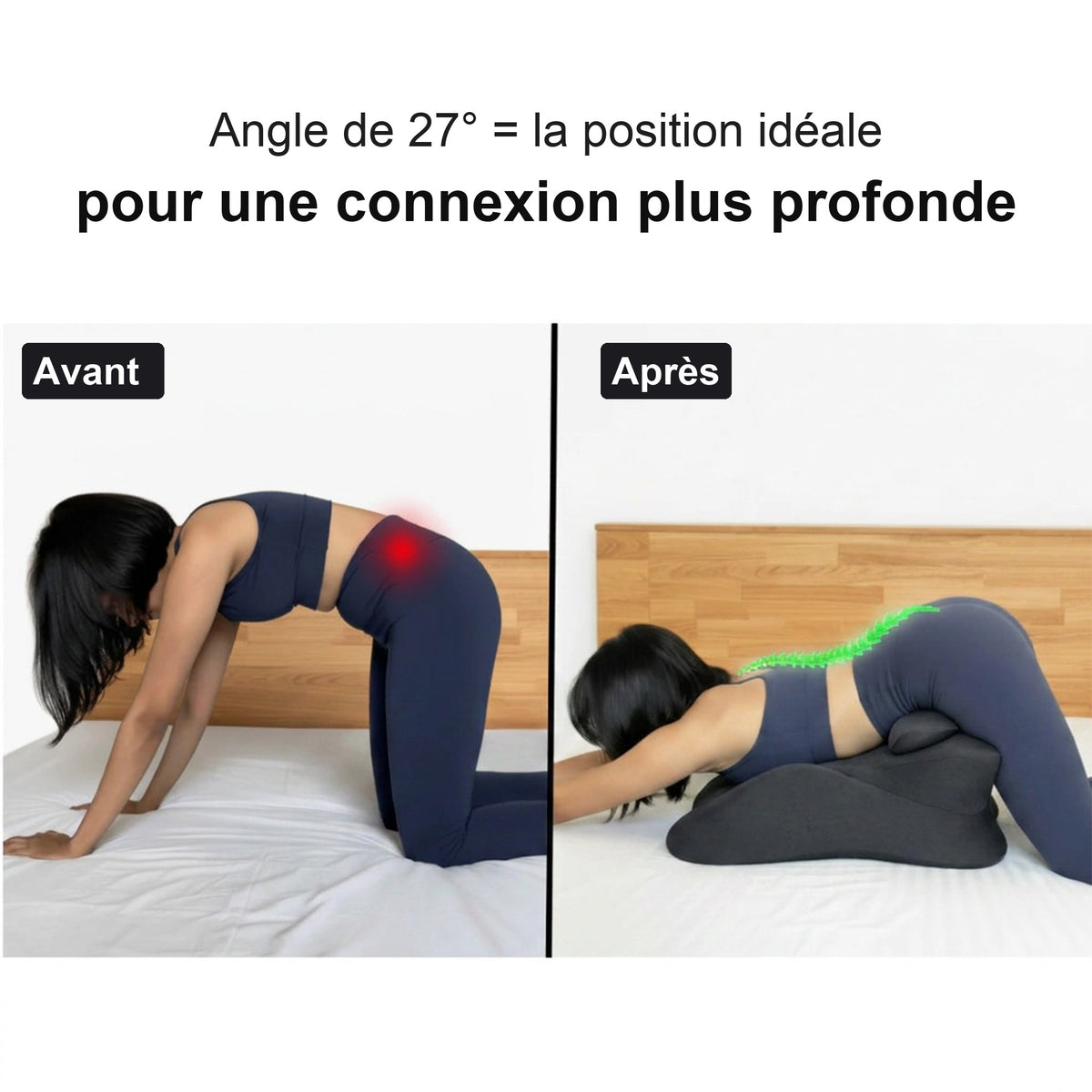 Angle de 27°, avant / après