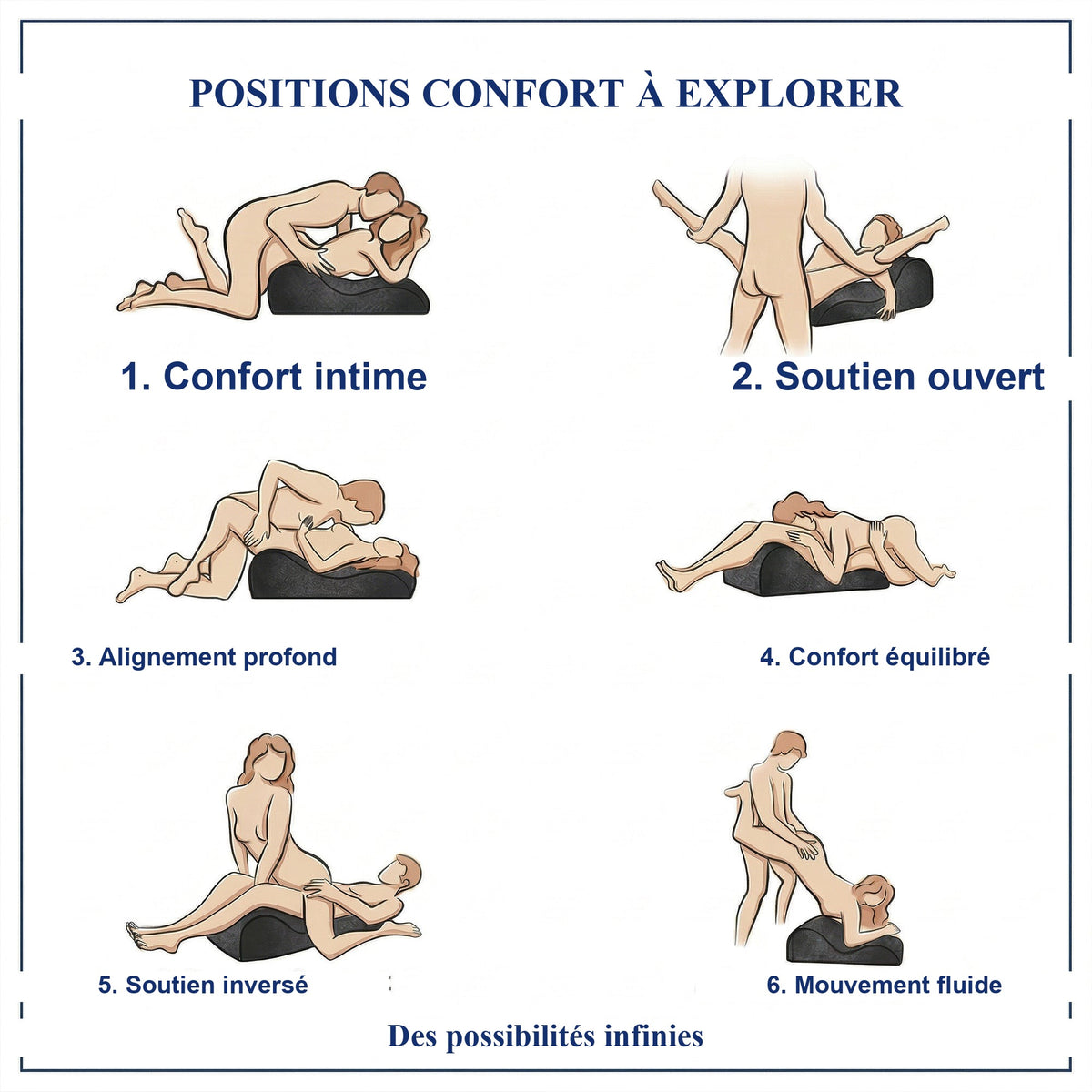 Positions confort à explorer
