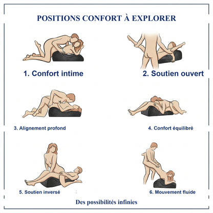 Positions confort à explorer